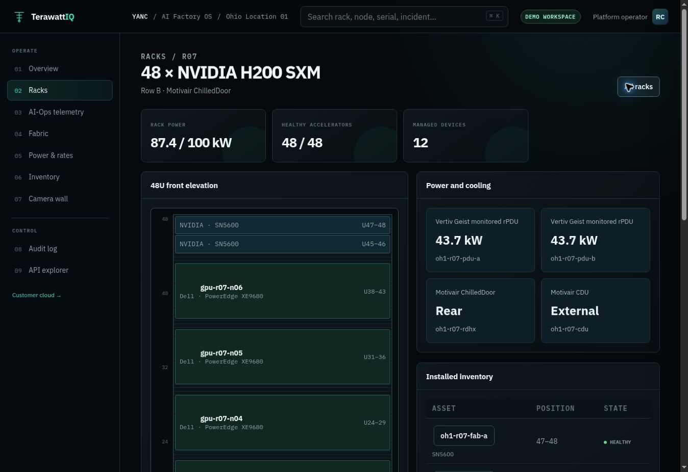 AI Factory OS rack elevation with NVIDIA switches, Dell GPU servers, horizontal PDU power readings, and Motivair cooling equipment